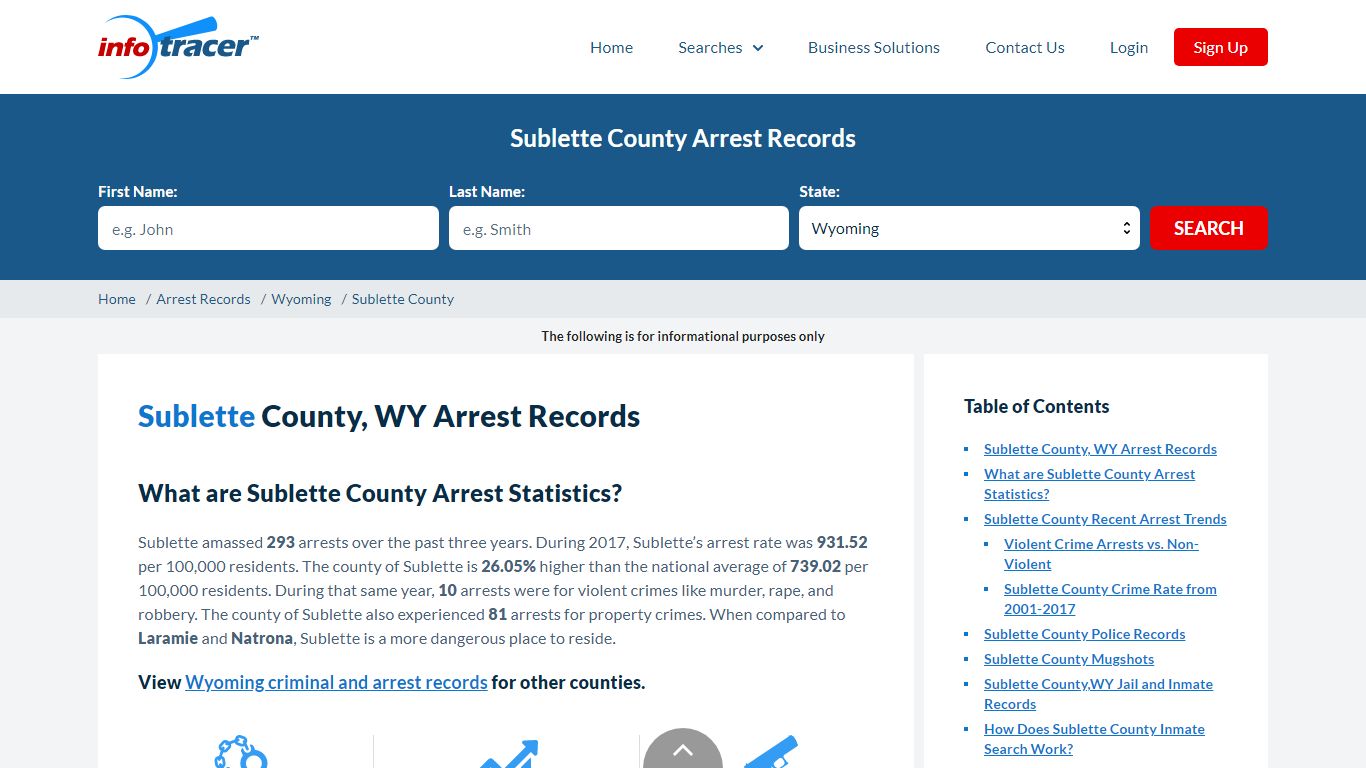 Sublette County, WY Arrests, Mugshots & Jail Records - InfoTracer